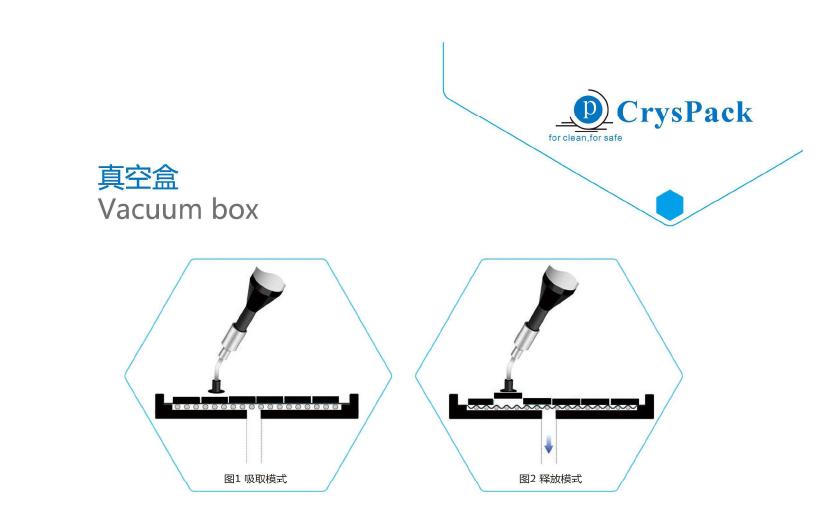 vacuum-box